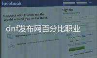 dnf发布网百分比职业有哪些？